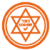kosher kosher